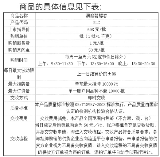 贵州茶叶农产品现货洞庭碧螺春