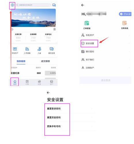贵州茶交数字化中心签约流程20
